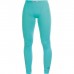 Термобелье женское Craft Active Extreme Underpants Woman (190989-2334) размер S