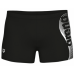 Плавки Arena WAKE SWIM SHORT (008069-501)