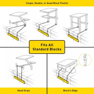 Стартова опора для запливу на спині Finis Backstroke Start Wedge