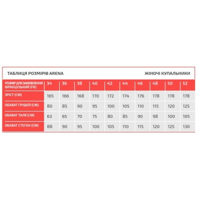 Купальник Arena WOMEN'S SWIMSUIT SUPER FLY BAC (005149-450)
