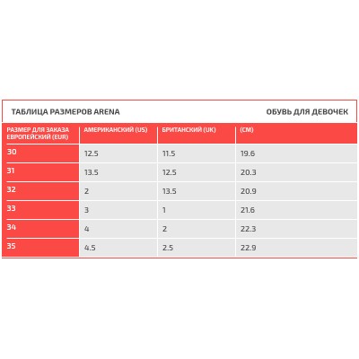 Тапочки дитячі для басейну Arena URBAN JR (004402-104)