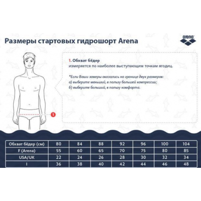 Стартові гідрошорти Arena CARBON CORE FX JAMMER (003659-730)