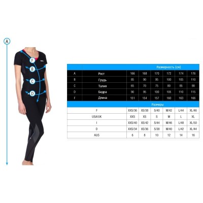 Женская майка Arena TANK TOP TEAM (001782-651)