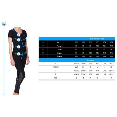 Женские шорты спортивные Arena W POLY PANT (003646-500)