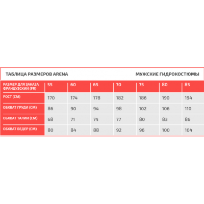 Стартові гідрошорти Arena CARBON AIR2 JAMMER (001130-45)