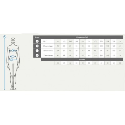 Купальник Arena 50TH BIKINI TRIA (006189-503)