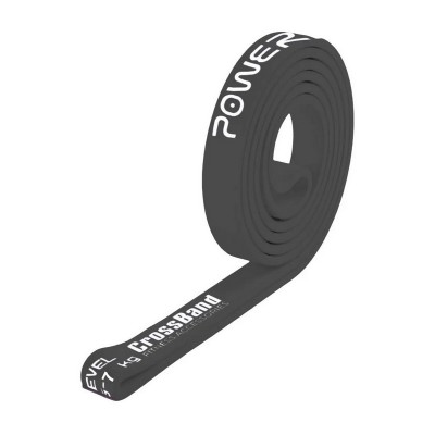 PowerPlay PowerPlay 4115 Power Band Black (2-7 kg)
