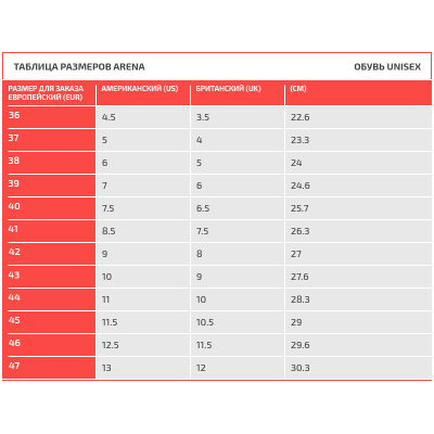 Тапочки для басейну Arena BRUNO (004372-100) розмір 40