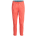 Штани спортивні Arena 7/8 TEAM PANT (001780-998) розмір S