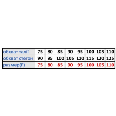 Плавки Arena SANTAMARIAS R (006449-801) розмір 80 Плавки Arena SANTAMARIAS R (006449-801) розмір 80