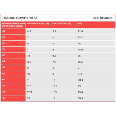 Тапочки для басейну Arena BRUNO (004372-102) розмір 43