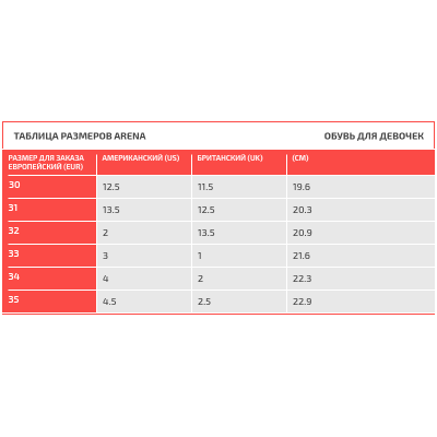 Тапочки Arena URBAN JR (004402-104) розмір 32