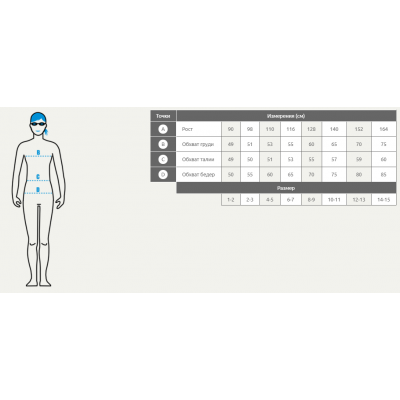 Плавки Arena FRIENDS AQUA NAPPY (003797-910) розмір 6M