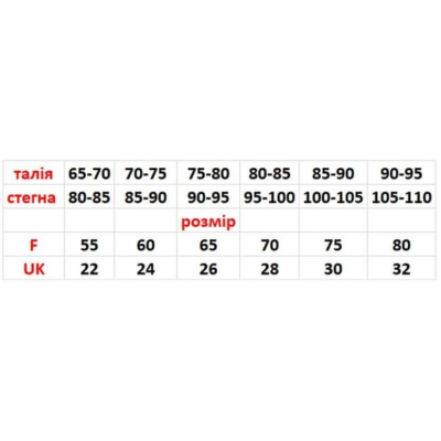 Чоловічі гідрошорти Arena POWERSKIN CARBON CORE FX (006340-500) розмір 75 оливкові
