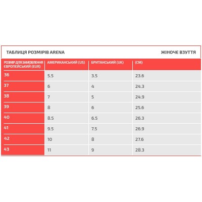 Тапочки для басейну Arena NINA (003787-103) розмір 37