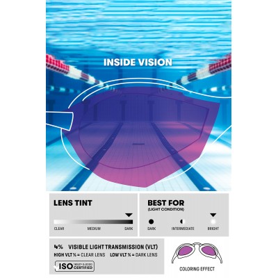 Окуляри для плавання стартові Arena COBRA ULTRA SWIPE MR (002507-130) блакитні Окуляри для плавання стартові Arena COBRA ULTRA SWIPE MR (002507-130) блакитні