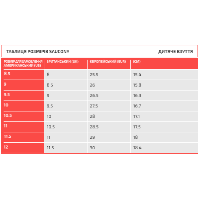 Кросівки Saucony RIDE 10 JR (SL265540) розмір 4