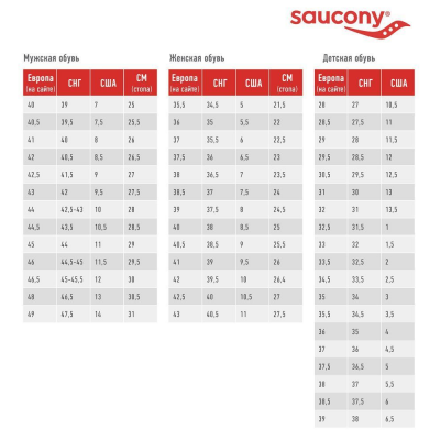 Кросівки Saucony COHESION 13 A/C (SK163282) розмір 6,5